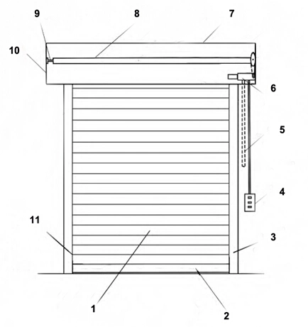 SGS Approved Hg74 Wind Proof Galvanized Steel Roller Shutter Doors